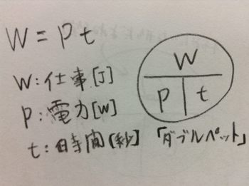 物理公式　W=Pt.JPG